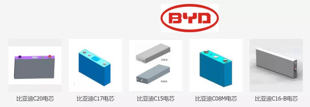 比亞迪動力電池到底會不會漲價？