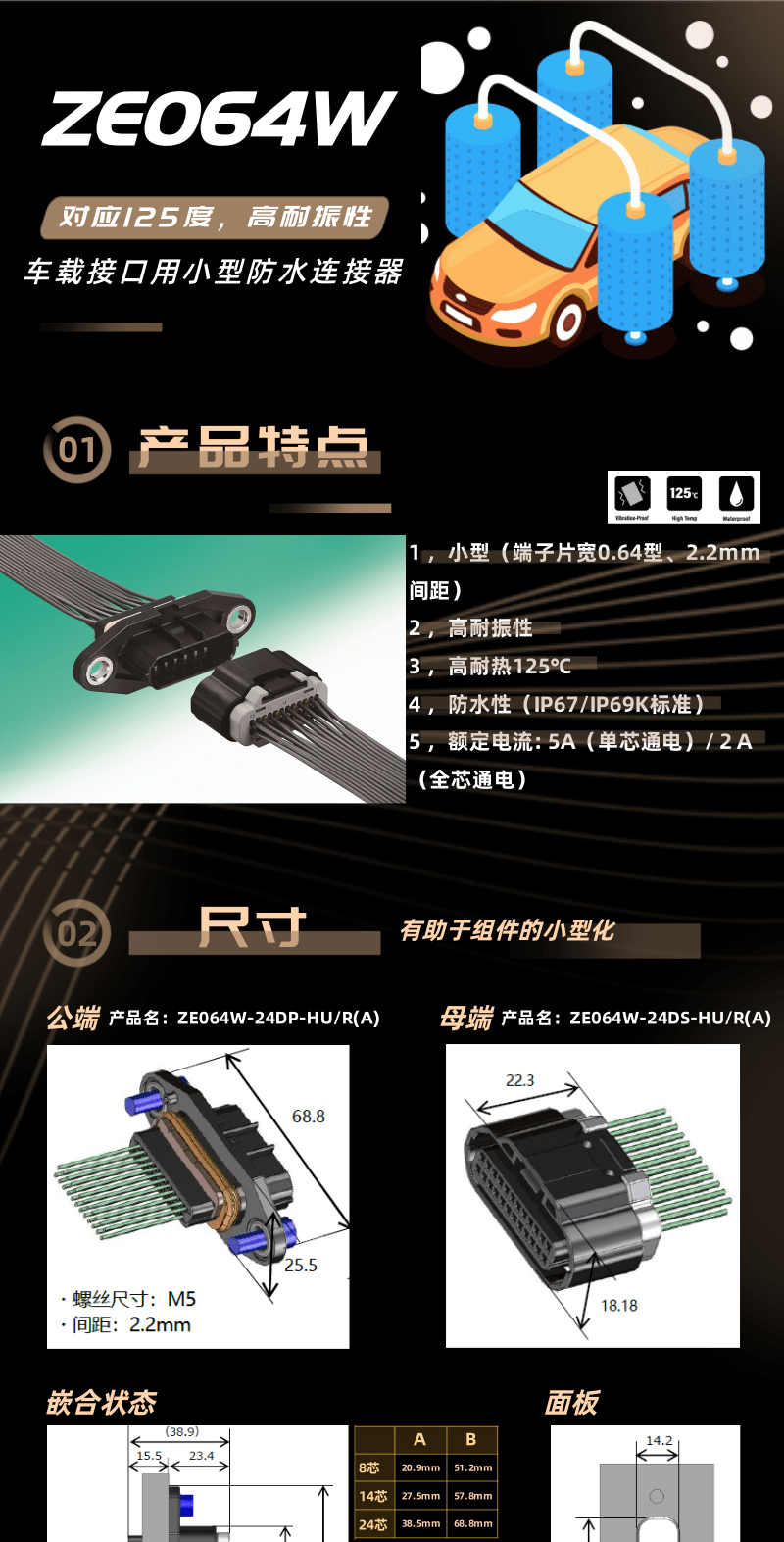 【產(chǎn)品推薦】車規(guī)級高耐振，耐熱125度小型防水連接器-ZE064W