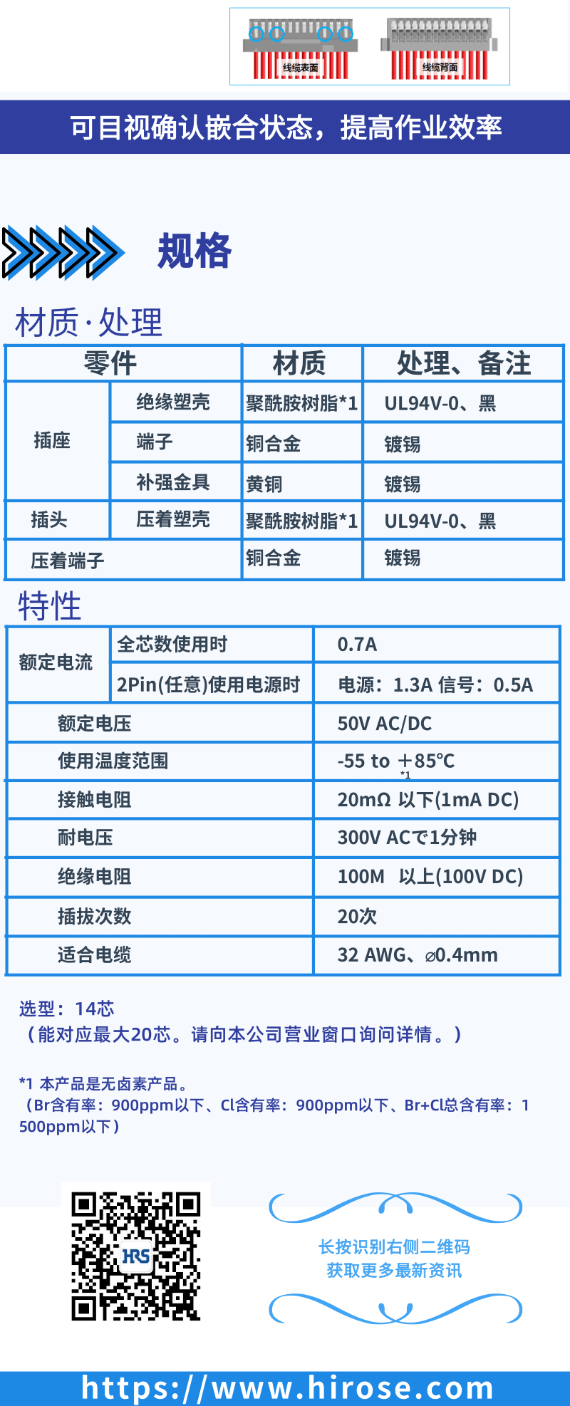 【產(chǎn)品推薦】Signal Bee 0.6mm間距，小型，牢固，板對(duì)線連接器-DF53系列