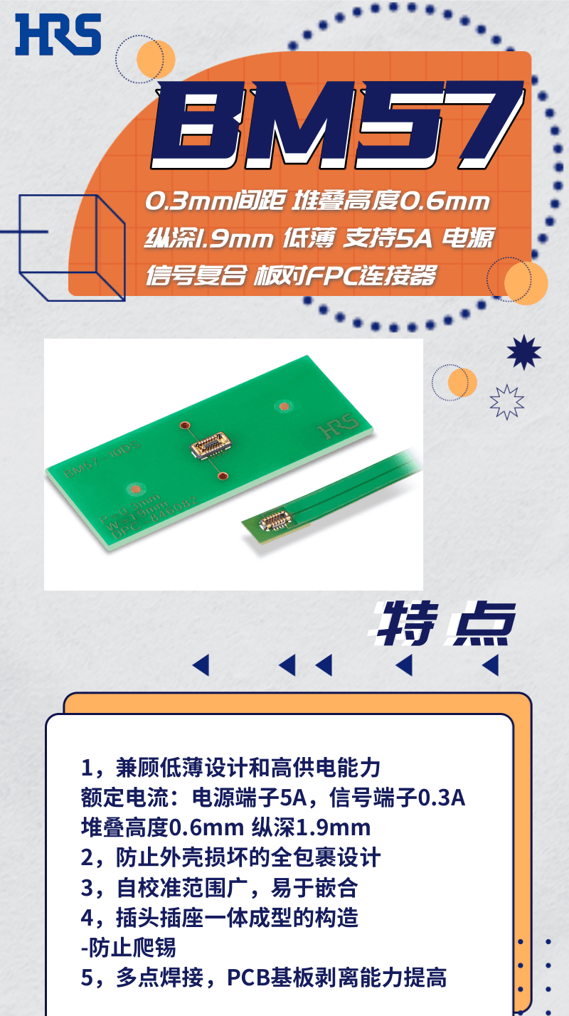 【產(chǎn)品推薦】超低薄，支持高達(dá)5A的電源信號(hào)復(fù)合板對(duì)FPC連接器-BM57系列