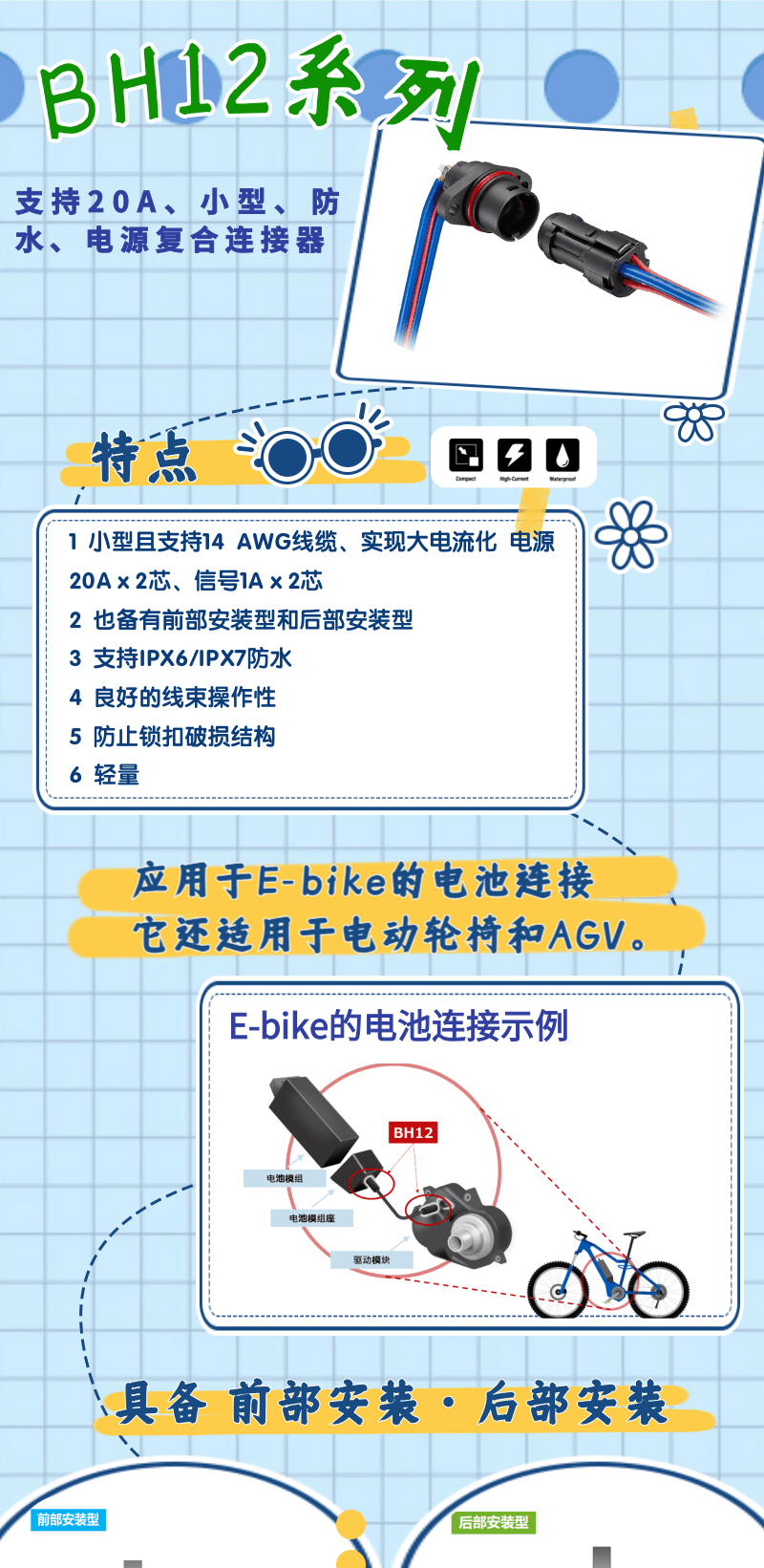 【產(chǎn)品推薦】支持20A、小型、防水、電源復(fù)合連接器-BH12系列