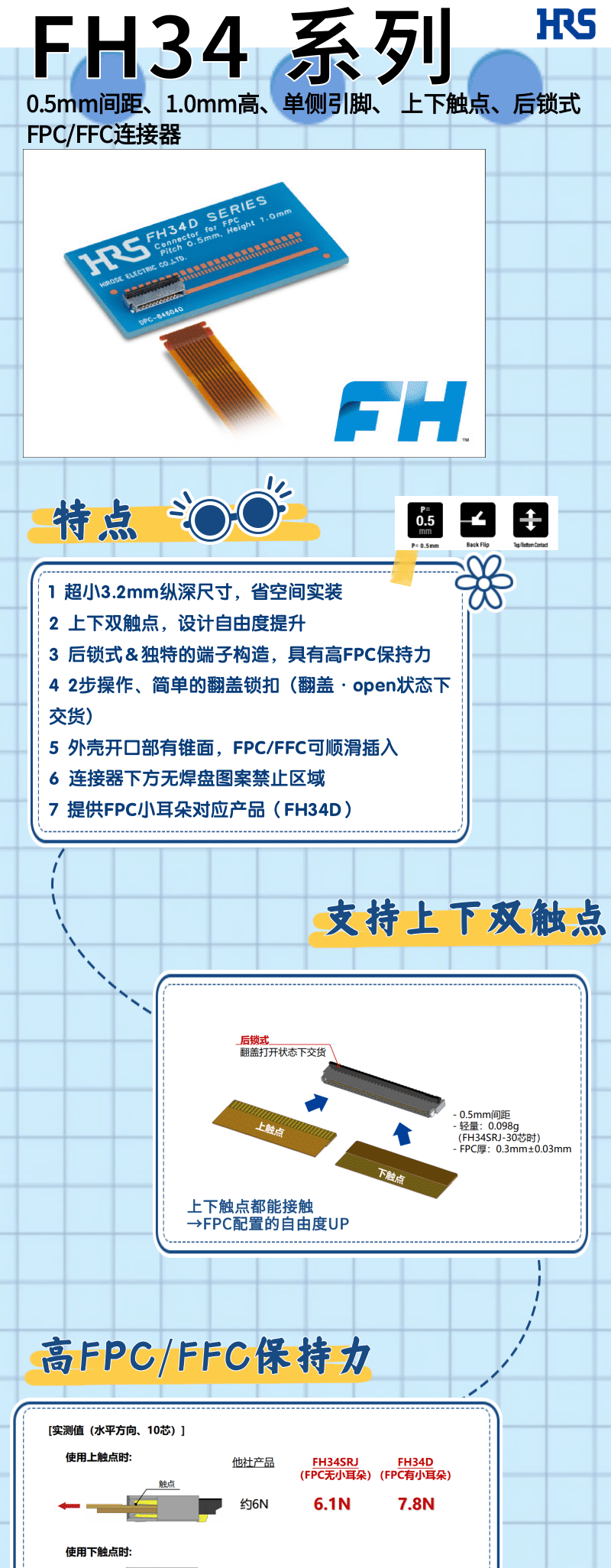【產(chǎn)品推薦】單側(cè)引腳、上下觸點、后鎖式FPC/FFC連接器-FH34系列